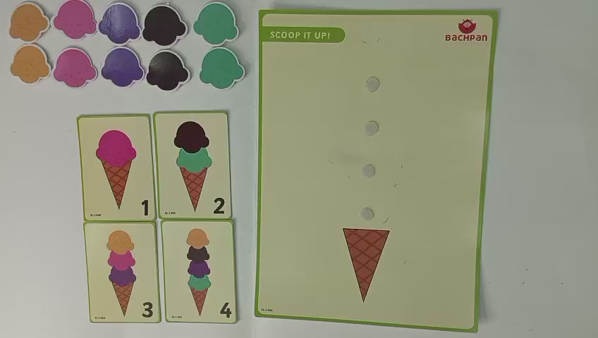 Cone activity tutorial 